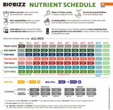 Biobizz BIO-BLOOM Organic Plant Food Flowering Fertilizer Nutrient Hydroponics